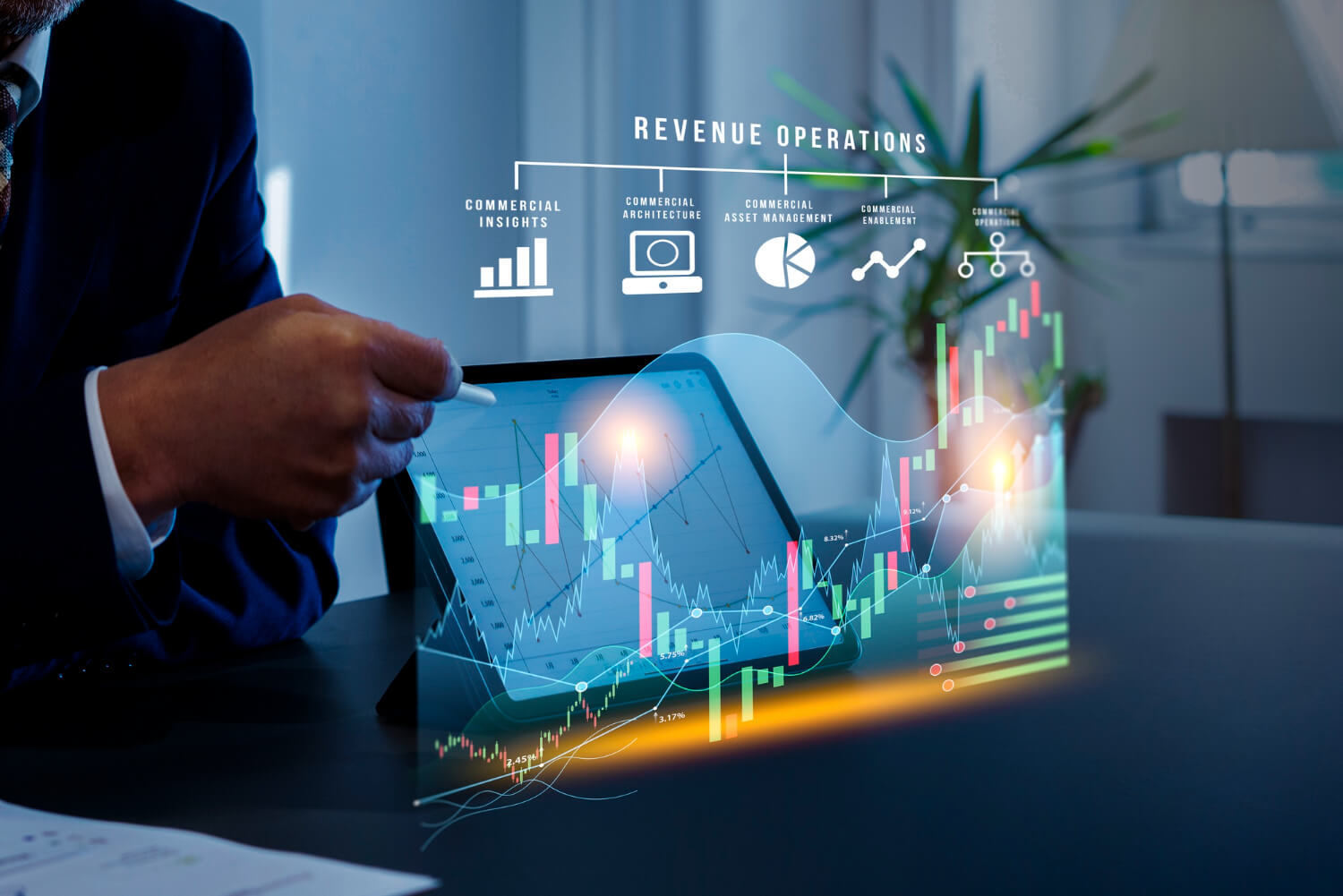 Financial System Integration